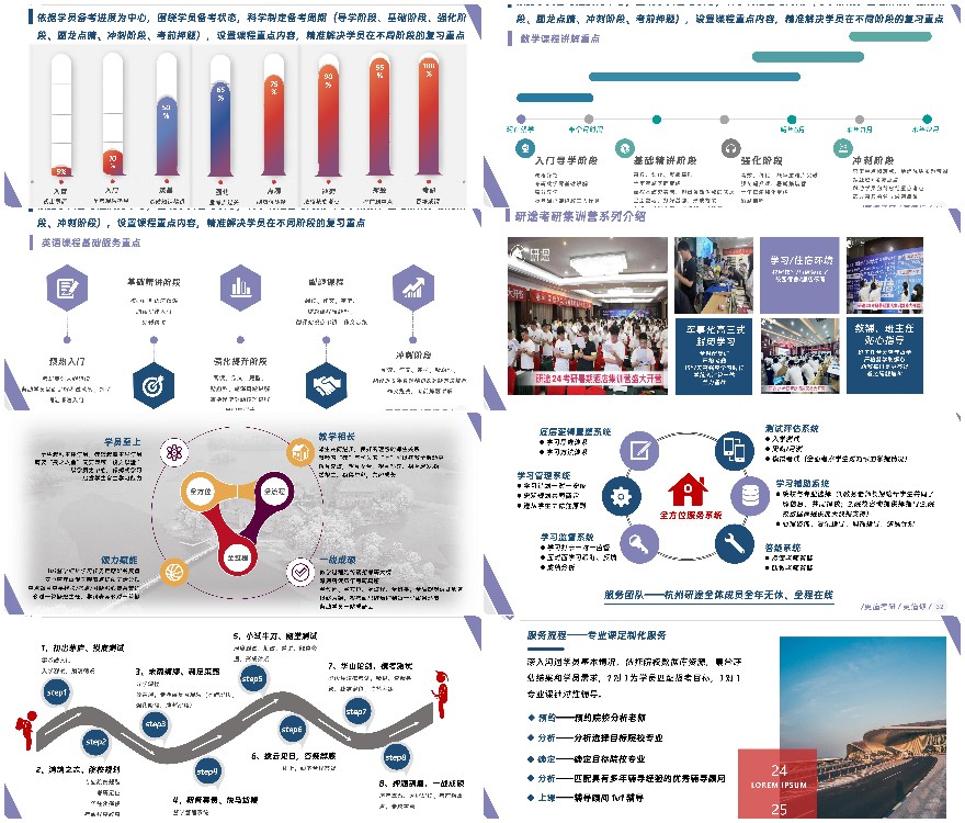 2025届浙江杭州考研机构五大排名,看看都有哪些实力机构